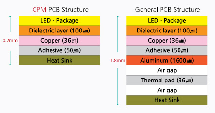 products_cahracter_07