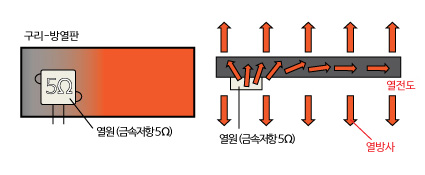 products_cahracter_15