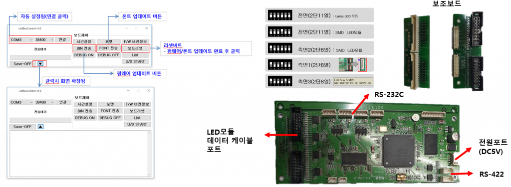 LED컨트롤러